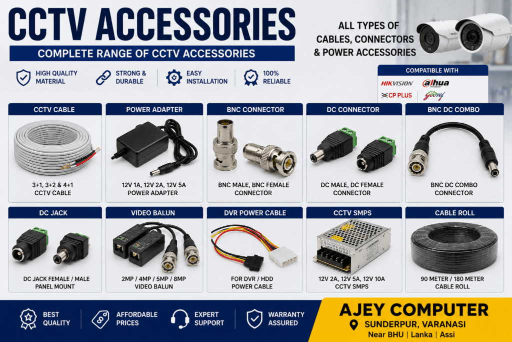 CCTV accessories including cable, adapter, BNC connector and DC connector available in Varanasi