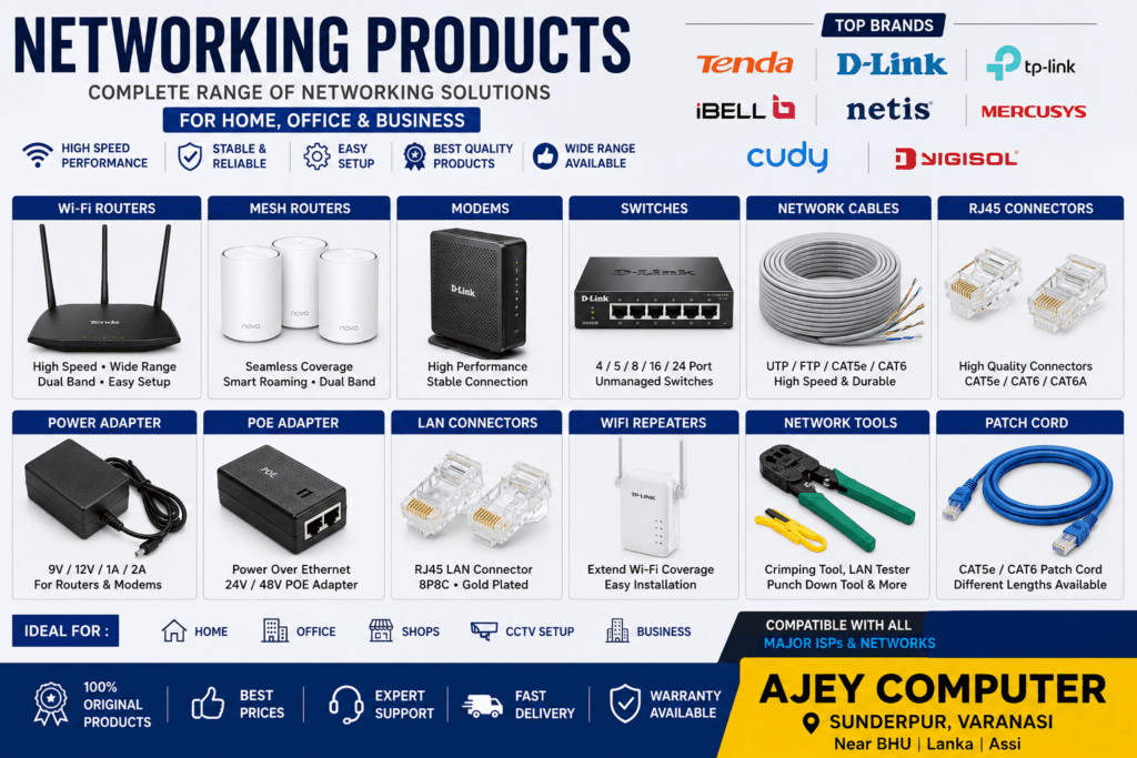 Networking products including router, modem, LAN cable and RJ45 connector available in Varanasi